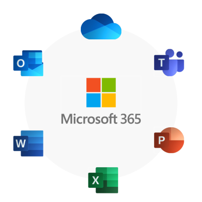 Inhalte Microsoft 365